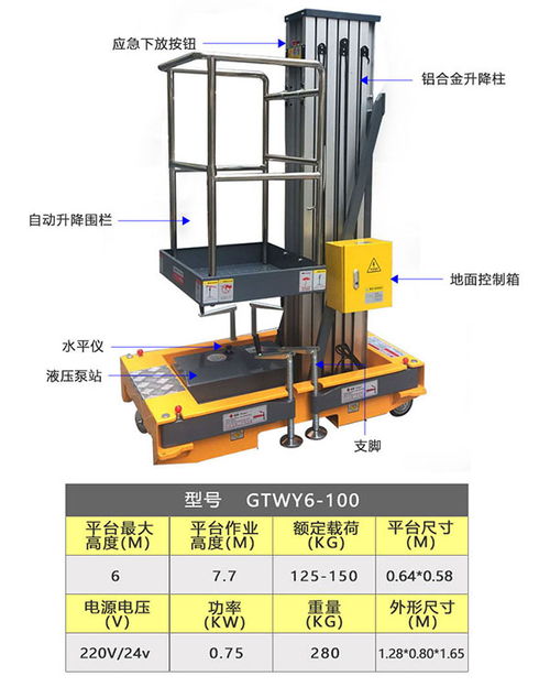 廣州登車橋 物流高效化的關(guān)鍵設(shè)備