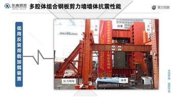 郭慶 裝配式鋼結(jié)構(gòu)住宅技術(shù)集成創(chuàng)新及工程實踐